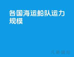 各国海运船队运力规模