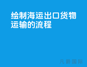 绘制海运出口货物运输的流程