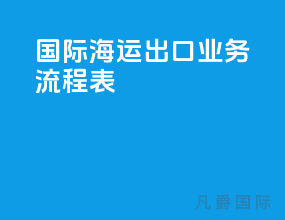 国际海运出口业务流程表