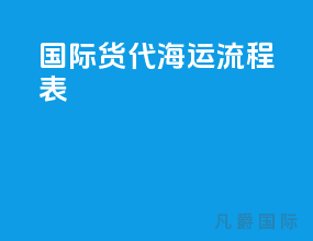 国际货代海运流程表