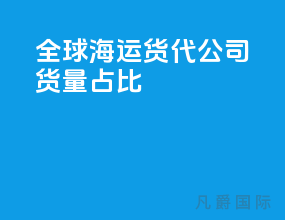 全球海运货代公司货量占比