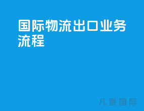 国际物流出口业务流程