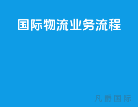 国际物流业务流程
