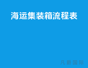 海运集装箱流程表