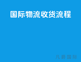 国际物流收货流程