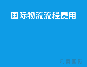 国际物流流程费用