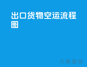 出口货物空运流程图