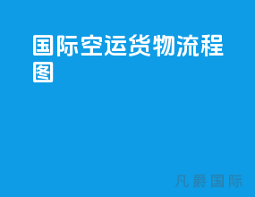 国际空运货物流程图