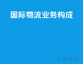 国际物流业务构成