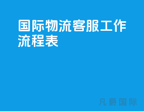 国际物流客服工作流程表