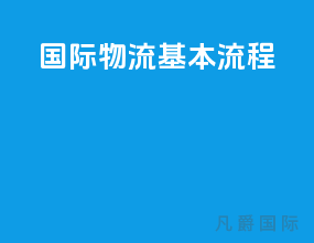 国际物流基本流程