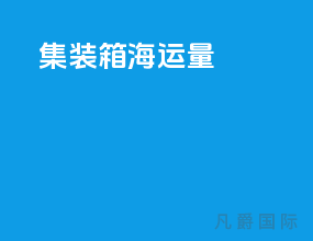 集装箱海运量