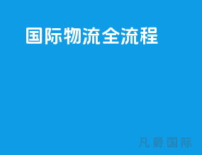 国际物流全流程