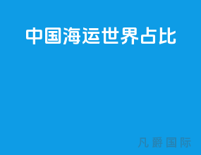 中国海运世界占比