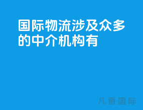 国际物流涉及众多的中介机构有