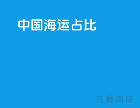 中国海运占比