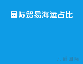 国际贸易海运占比