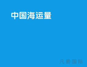 中国海运量