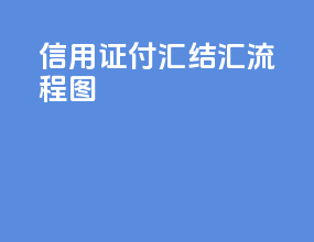 信用证付汇结汇流程图