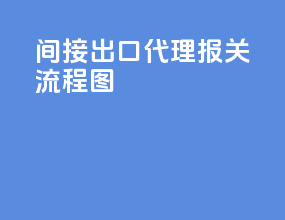 间接出口代理报关流程图