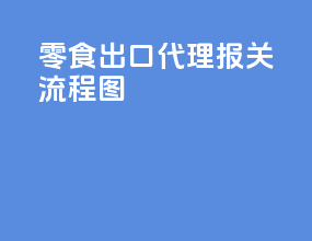 零食出口代理报关流程图