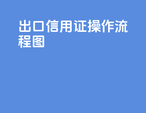 出口信用证操作流程图