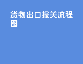 货物出口报关流程图