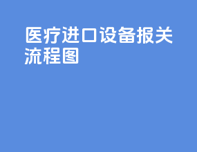 医疗进口设备报关流程图