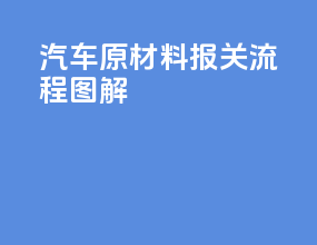 汽车原材料报关流程图解