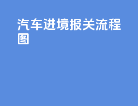 汽车进境报关流程图