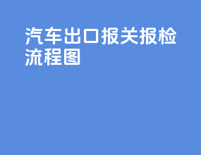 汽车出口报关报检流程图