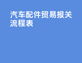 汽车配件贸易报关流程表
