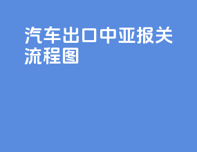 汽车出口中亚报关流程图