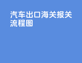 汽车出口海关报关流程图