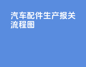 汽车配件生产报关流程图