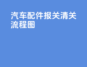 汽车配件报关清关流程图