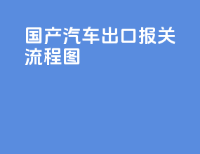 国产汽车出口报关流程图