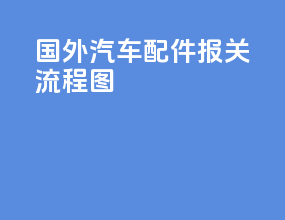 国外汽车配件报关流程图