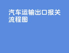 汽车运输出口报关流程图