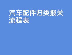汽车配件归类报关流程表