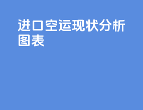 进口空运现状分析图表