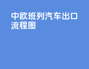 中欧班列汽车出口流程图