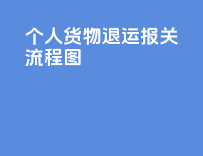 个人货物退运报关流程图