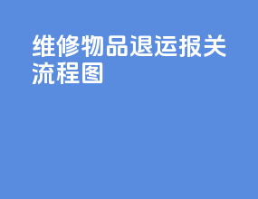 维修物品退运报关流程图